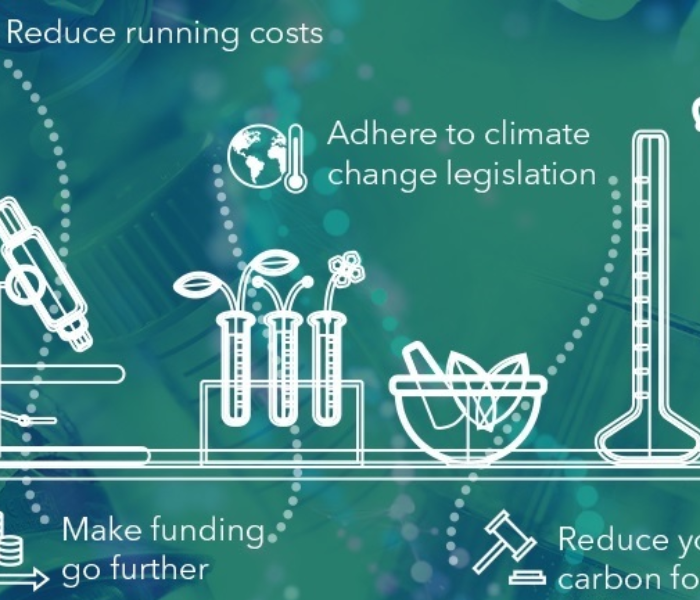 Sustainable Practices for a Greener Laboratory Environment